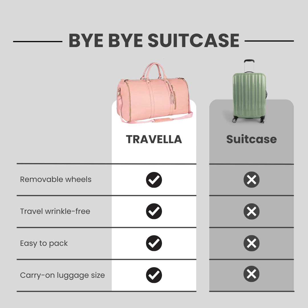 Travella Milano Bag